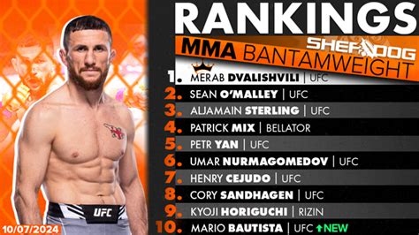 sherdog forum|Sherdog.com: UFC, Mixed Martial Arts (MMA) News, .